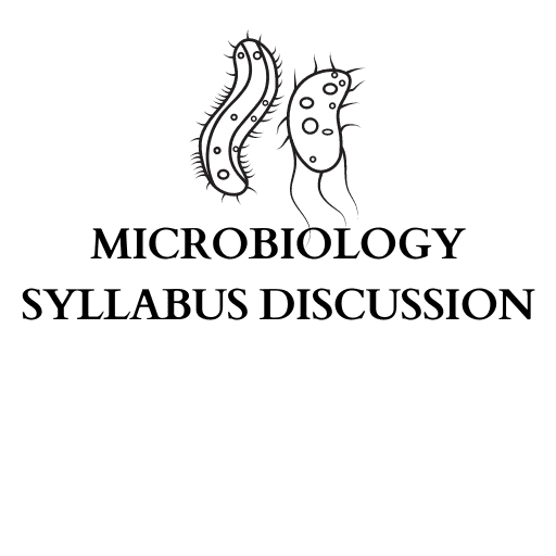 MICROBIOLOGY SYLLABUS DISCUSSION